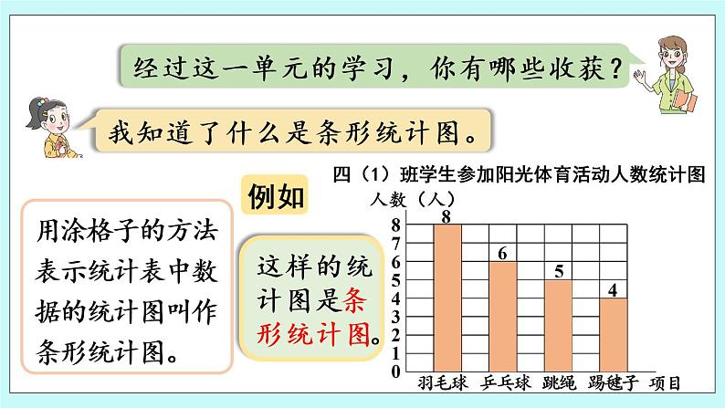 8.4《回顾整理（第4课时） 》课件第3页