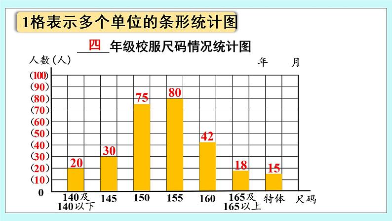 8.4《回顾整理（第4课时） 》课件第8页