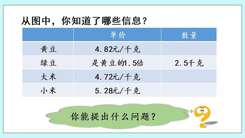 1.3 《小数四则混合运算和求积的近似值》（第3课时） 课件PPT07