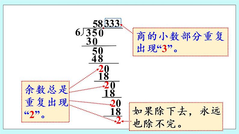 1.5《 循环小数、有限小数、无限小数》（第5课时）课件PPT06