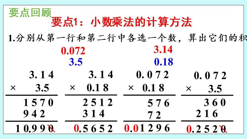 1.《回顾整理》课件PPT04