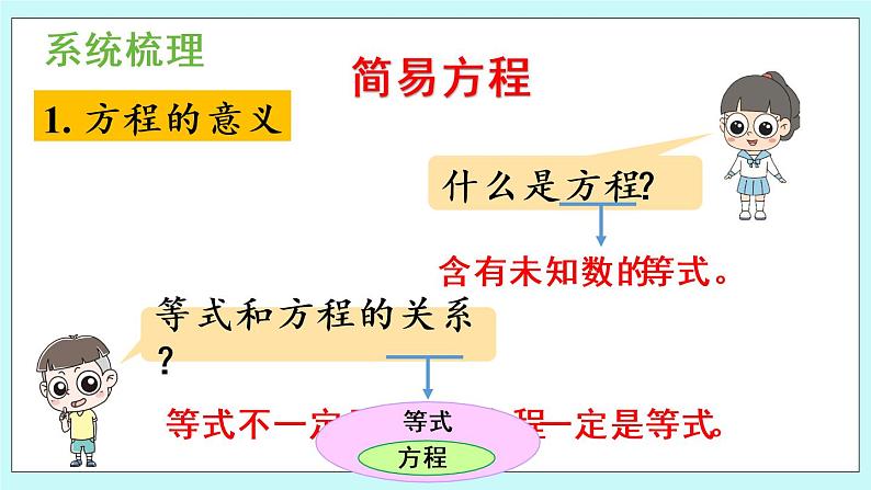 8.2 《数与代数（2）》综合（第2课时）课件PPT03