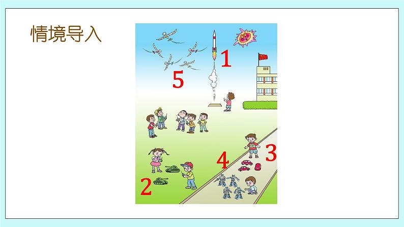 青岛版（五年制）数学一上 1.2 会写1~5各数 课件第2页