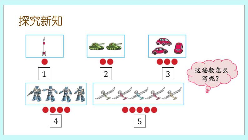 青岛版（五年制）数学一上 1.2 会写1~5各数 课件第3页