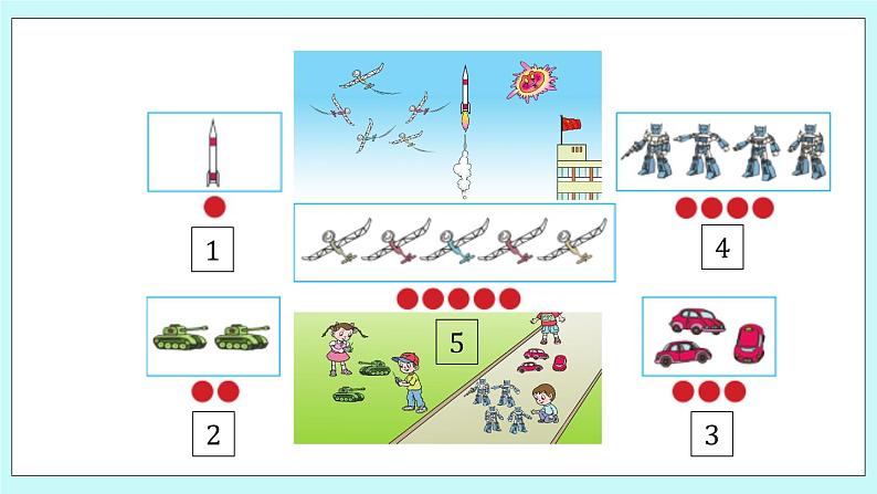 青岛版（五年制）数学一上 1.3 5以内数的组成 课件第2页