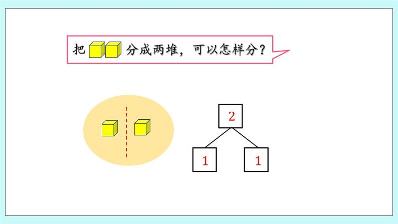 青岛版（五年制）数学一上 1.3 5以内数的组成 课件第5页