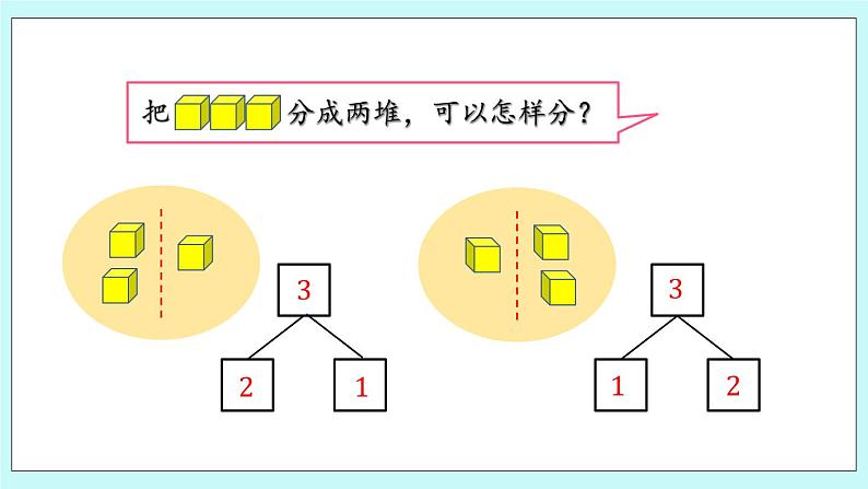 青岛版（五年制）数学一上 1.3 5以内数的组成 课件+练习06