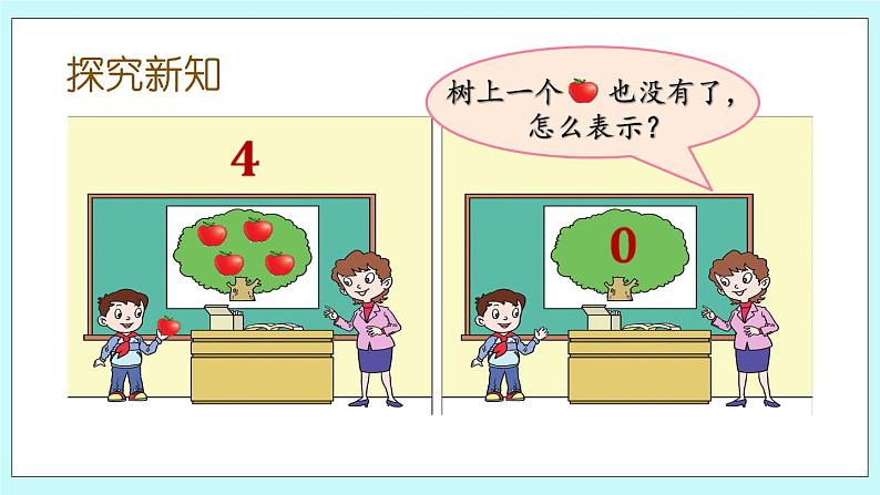 青岛版（五年制）数学一上 1.4 认识“0” 课件+教案+练习03