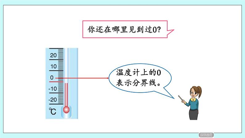 青岛版（五年制）数学一上 1.4 认识“0” 课件+教案+练习07