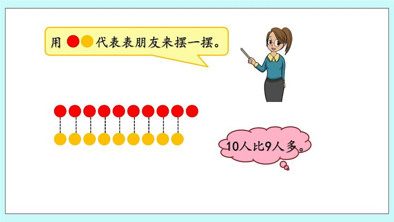 青岛版（五年制）数学一上 1.8 认识“＞”“＜” 课件+教案+练习05