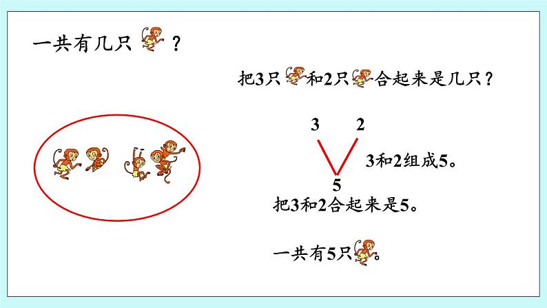 青岛版（五年制）数学一上 3.1 认识5以内的加法 课件+教案+练习06