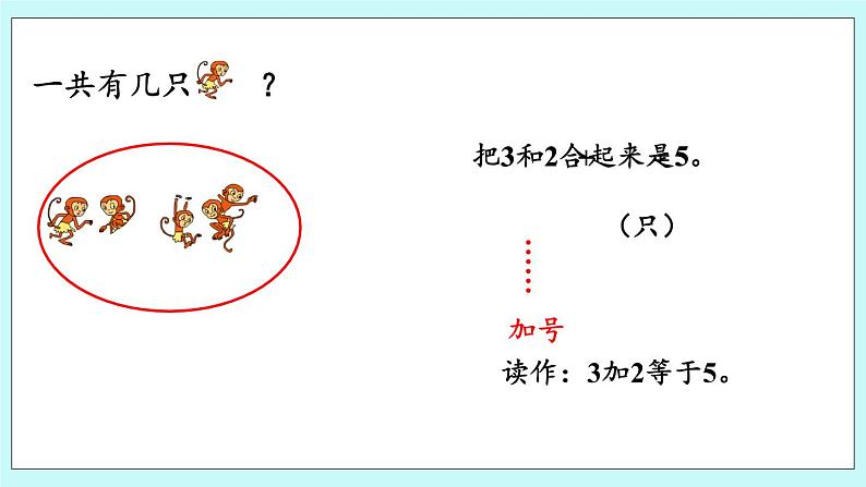 青岛版（五年制）数学一上 3.1 认识5以内的加法 课件+教案+练习07