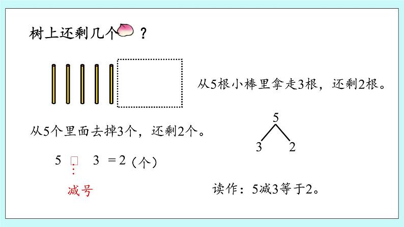 青岛版（五年制）数学一上 3.2 认识5以内的减法 课件+教案+练习05