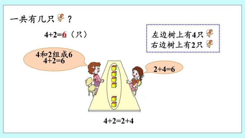 青岛版（五年制）数学一上 3.4 关于6、7的加法 课件+教案+练习04