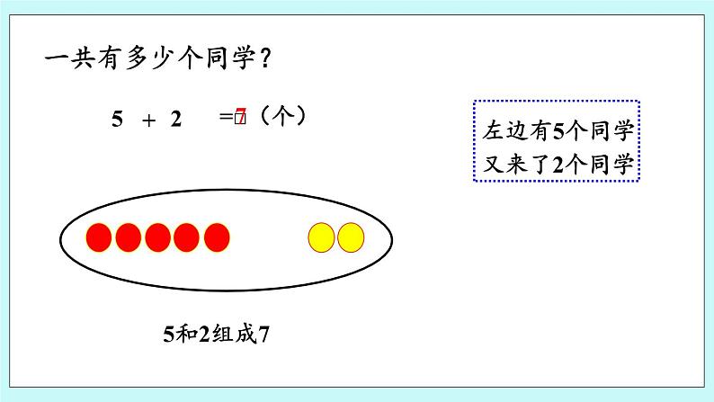青岛版（五年制）数学一上 3.4 关于6、7的加法 课件+教案+练习05