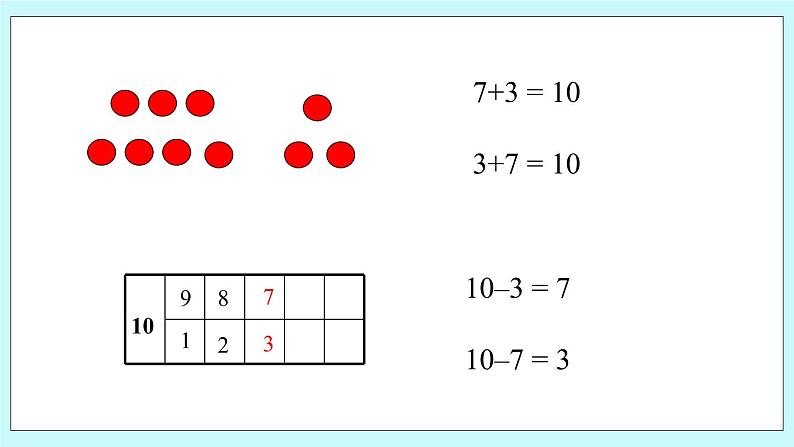 青岛版（五年制）数学一上 3.8 关于10的加减 课件第6页