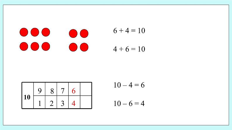 青岛版（五年制）数学一上 3.8 关于10的加减 课件第7页
