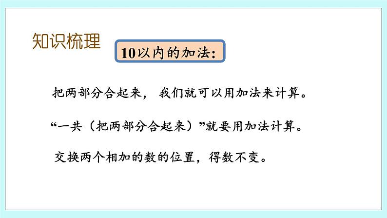 青岛版（五年制）数学一上 3.12 回顾整理 课件+教案+练习03