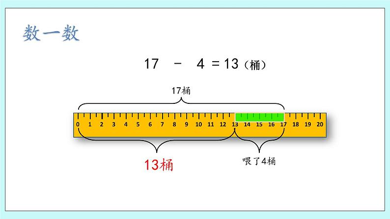 青岛版（五年制）数学一上 5.4 十几减几的不退位减法 课件+教案+练习05