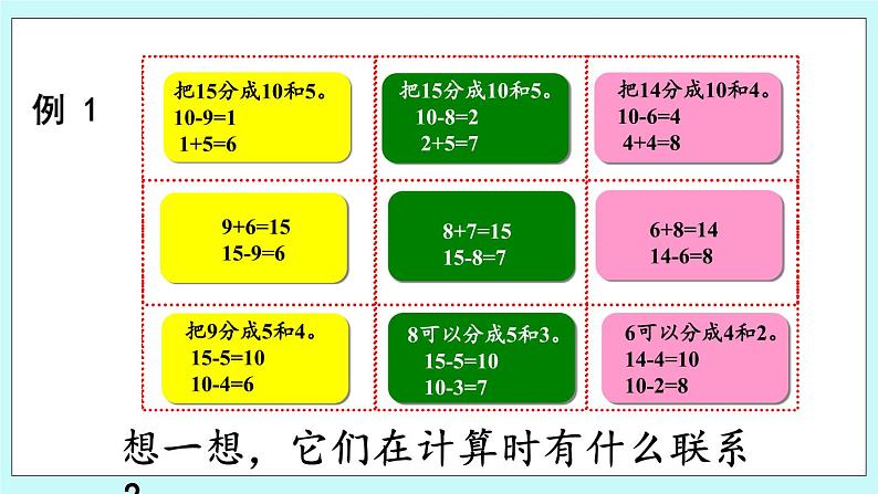 青岛版（五年制）数学一上 7.6 十几减6、5、4、3、2 课件+教案+练习07