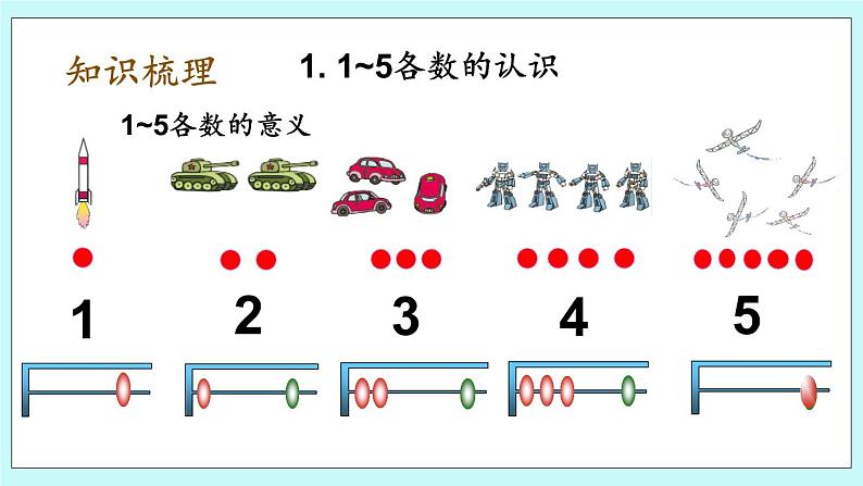 青岛版（五年制）数学一上 8.1 认识20以内的数 课件+教案+练习08