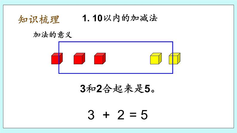 青岛版（五年制）数学一上 8.2 20以内的计算 课件+教案+练习03