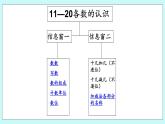 青岛版（五年制）数学一上 8.5 综合练习 课件+教案+练习