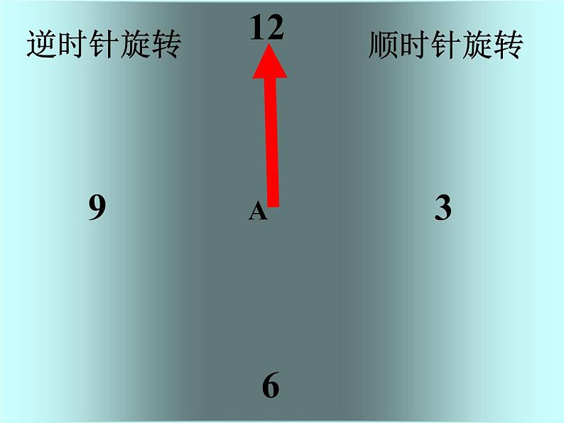 北师大版数学四年级上册课件《旋转与角》第5页