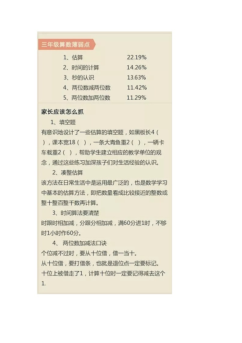 小学数学：1-6年级数学考试丢分点整理汇总第3页