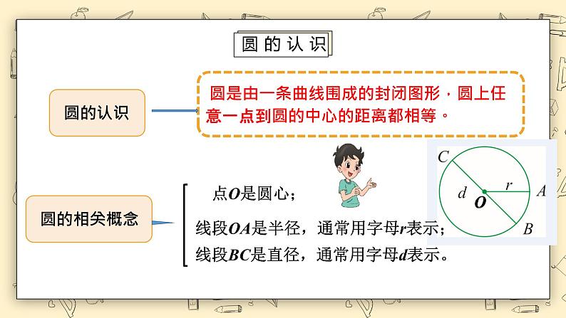 北师大六上1.8《练习一》课件+教学设计02