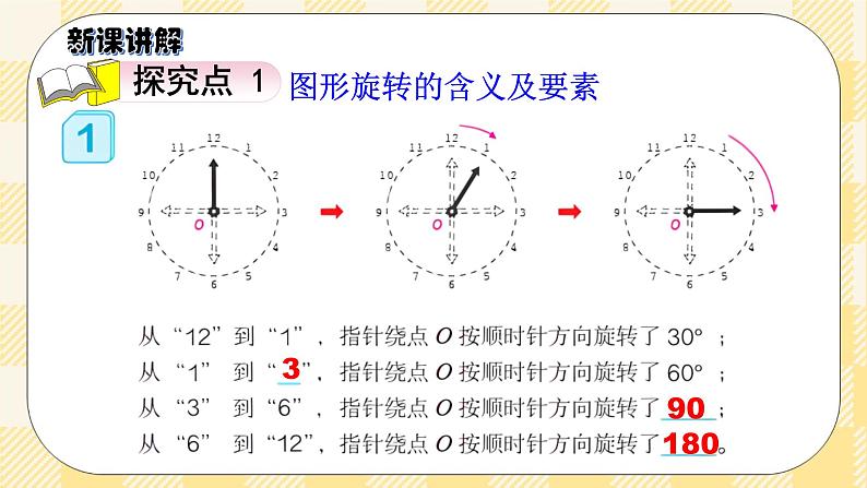 人教版小学数学五年级下册5.1《旋转》课件教案03