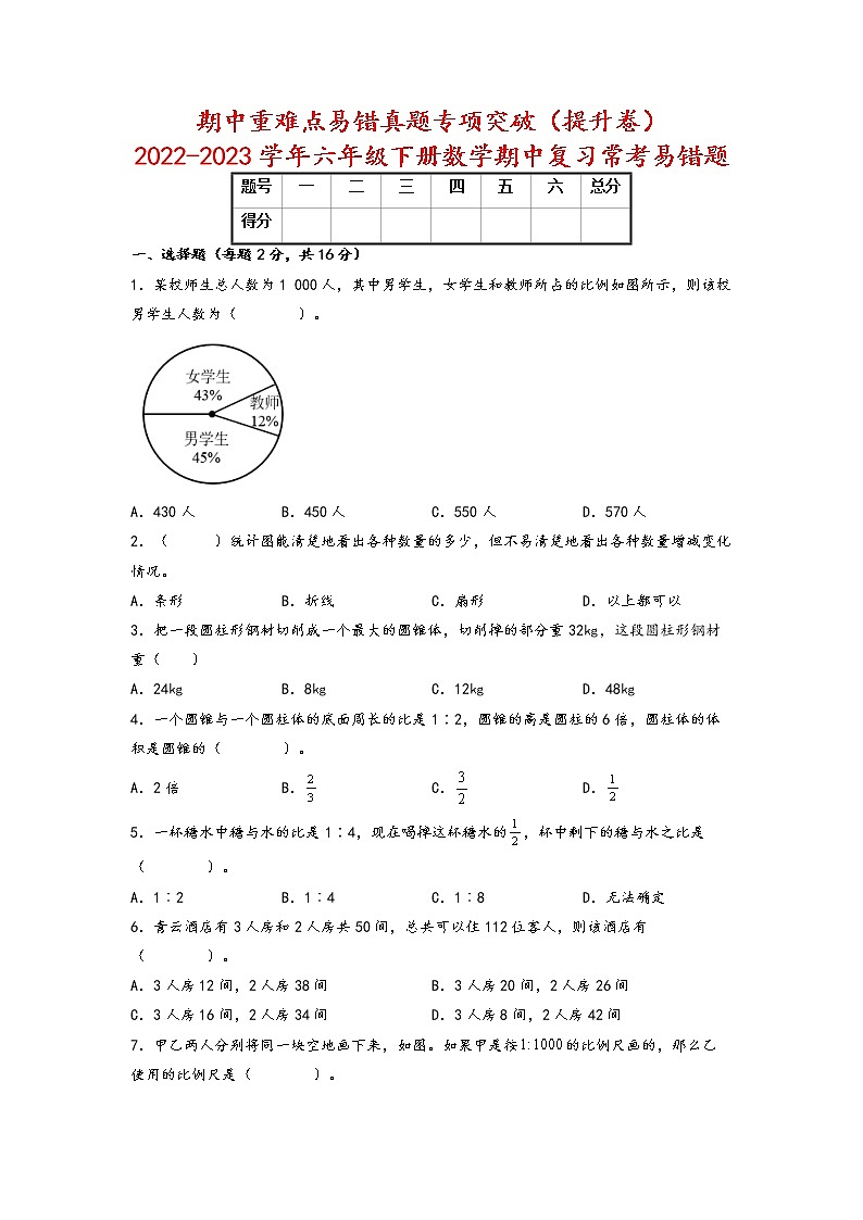 期中重难点易错真题专项突破（提升卷）-2022-2023学年六年级下册数学期中复习常考易错题（苏教版）01