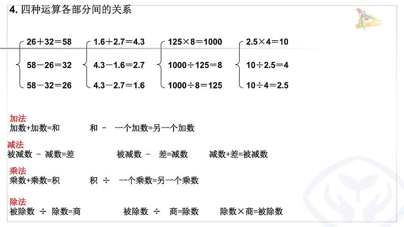 六年级数学总复习《数的运算》课件PPT03