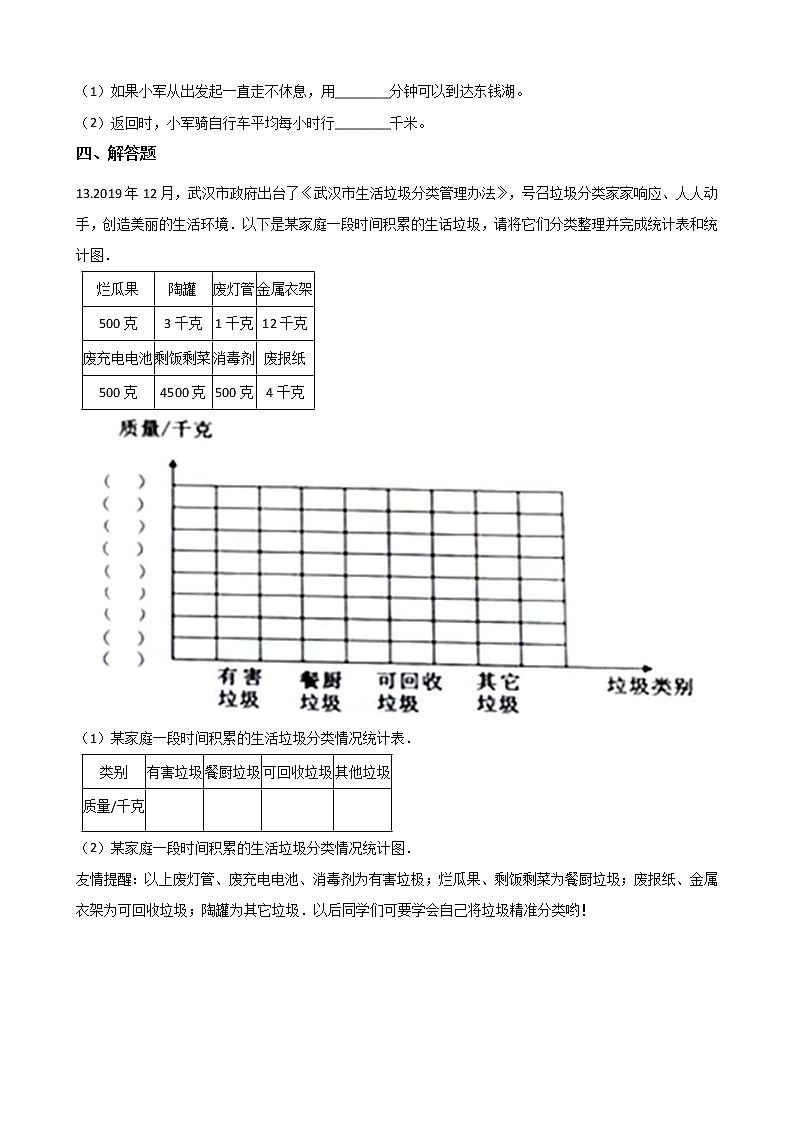 西师大版五年级数学下册第六单元测试卷 (7)03