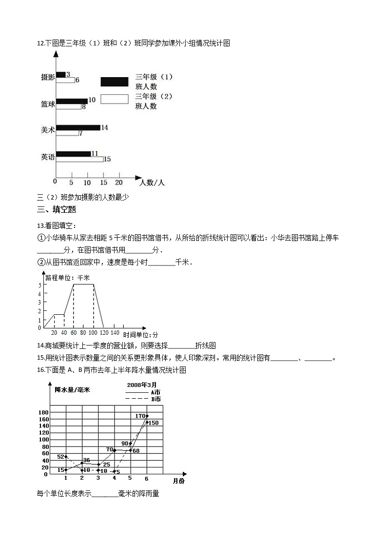 西师大版五年级数学下册第六单元测试卷 (11)03