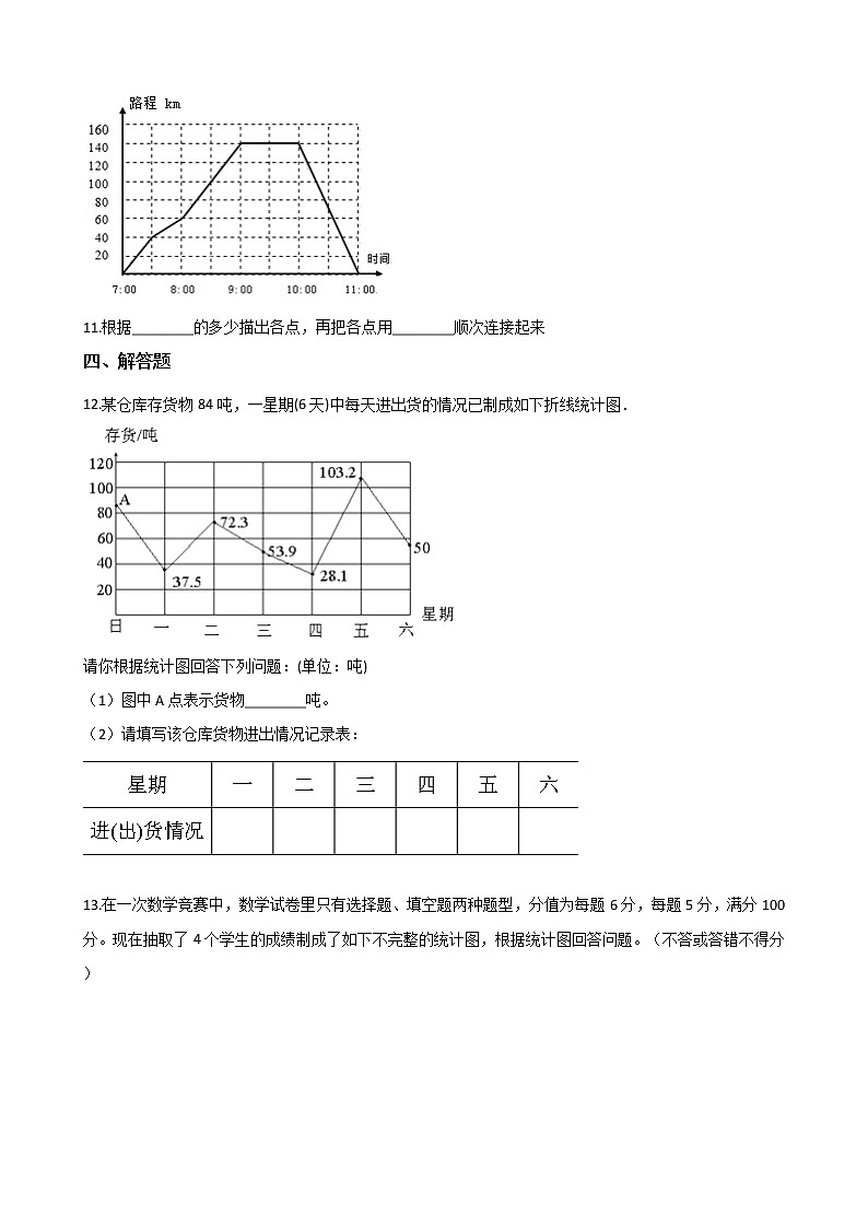 西师大版五年级数学下册第六单元测试卷 (13)02