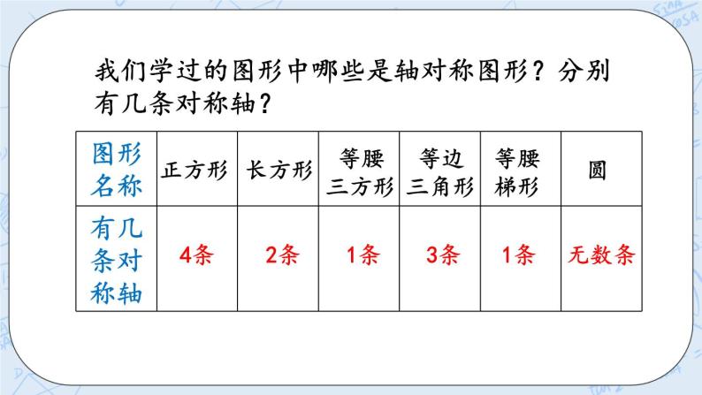 1.3 圆的认识（3）-北师大版数学六年级上册课件+练习07