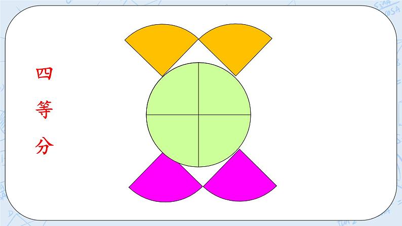 1.8 圆的面积（1）-北师大版数学六年级上册课件+练习05