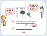 2.5 分数混合运算（5） -北师大版数学六年级上册课件+练习