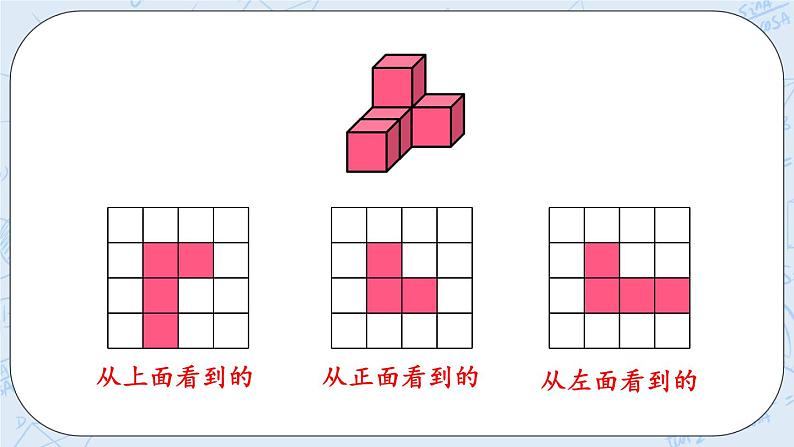 3.1 从三个不同的方向观察物体-北师大版数学六年级上册课件+练习04