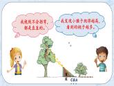 3.2 不同位置觀察物體的范圍-北師大版數(shù)學(xué)六年級上冊課件+練習(xí)
