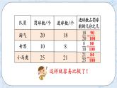 4.1 百分数的认识-北师大版数学六年级上册课件+练习
