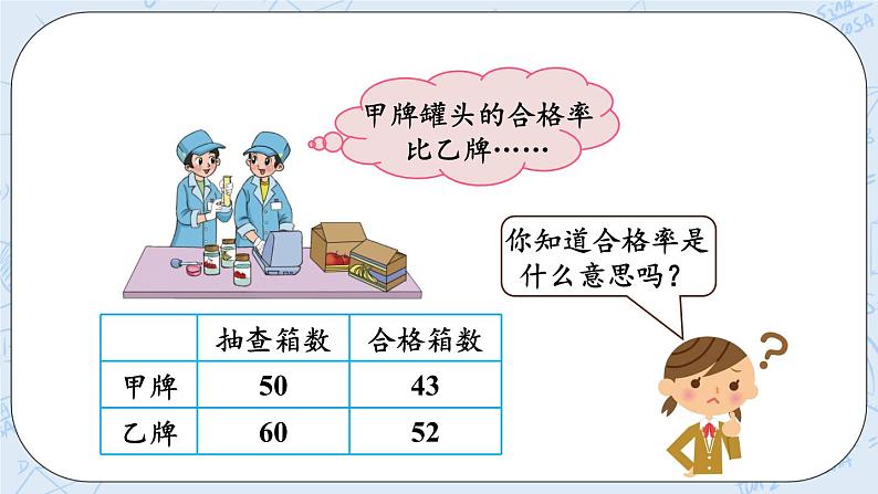 4.2 小数、分数化成百分数（1）-北师大版数学六年级上册课件+练习02