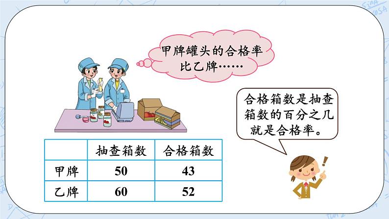 4.2 小数、分数化成百分数（1）-北师大版数学六年级上册课件+练习03