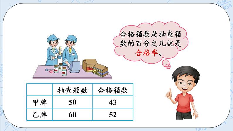 4.3 小数、分数化成百分数（2）-北师大版数学六年级上册课件+练习02