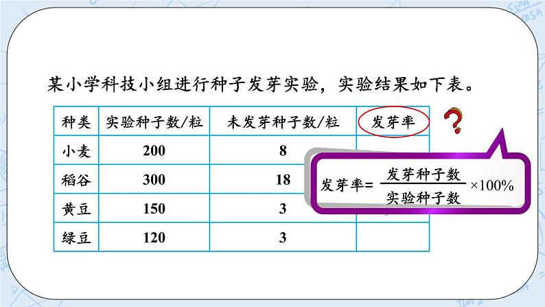 4.3 小数、分数化成百分数（2）-北师大版数学六年级上册课件+练习08