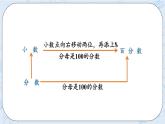 4.4 百分数化成小数、分数-北师大版数学六年级上册课件+练习