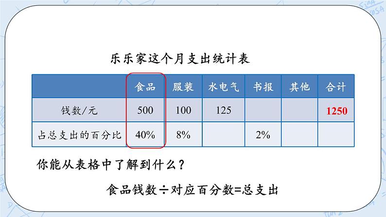 4.6 解决问题（2）-北师大版数学六年级上册课件+练习03