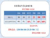 4.6 解决问题（2）-北师大版数学六年级上册课件+练习