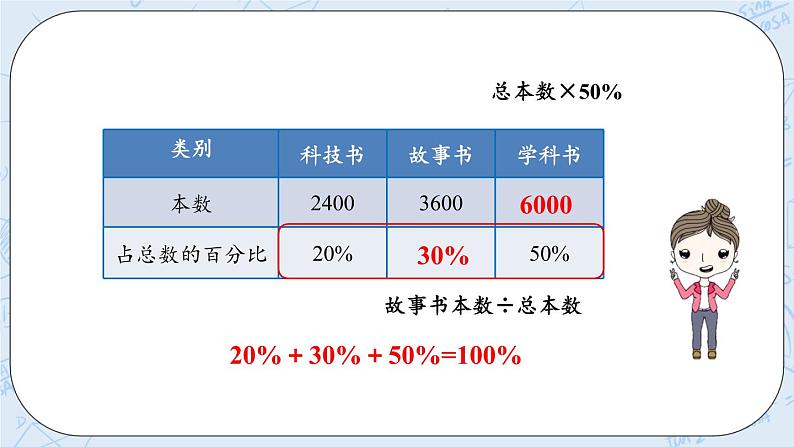 4.6 解决问题（2）-北师大版数学六年级上册课件+练习07